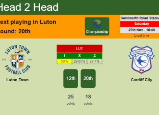 H2H, PREDICTION. Luton Town vs Cardiff City | Odds, preview, pick, kick-off time 27-11-2021 - Championship