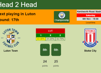 H2H, PREDICTION. Luton Town vs Stoke City | Odds, preview, pick 06-11-2021 - Championship