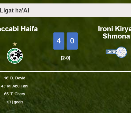 Maccabi Haifa estinguishes Ironi Kiryat Shmona 4-0 with a fantastic performance