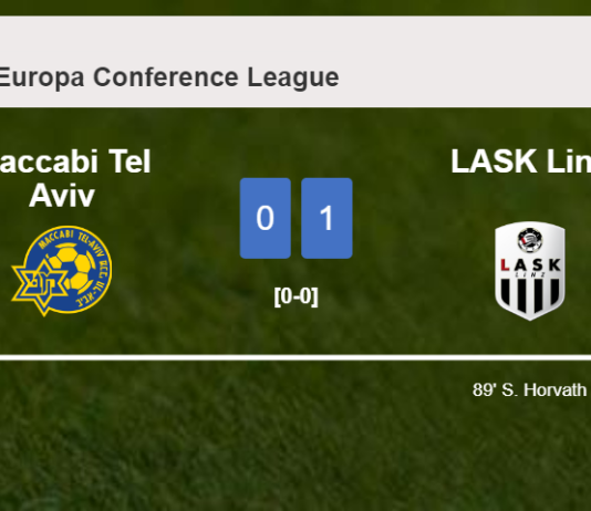 LASK Linz beats Maccabi Tel Aviv 1-0 with a late goal scored by S. Horvath