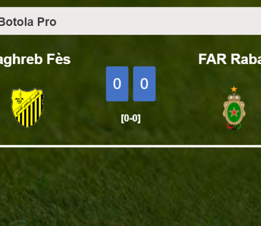 Maghreb Fès draws 0-0 with FAR Rabat on Wednesday