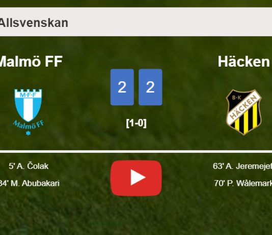 Malmö FF and Häcken draw 2-2 on Saturday. HIGHLIGHTS