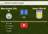 Manchester City destroys Aston Villa 5-0 with a superb match. HIGHLIGHTS