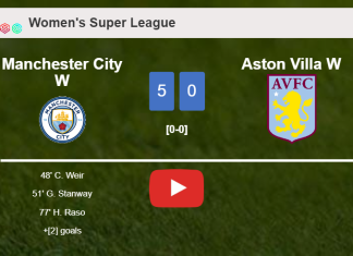 Manchester City destroys Aston Villa 5-0 with a superb match. HIGHLIGHTS