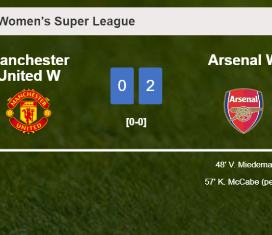 Arsenal tops Manchester United 2-0 on Sunday