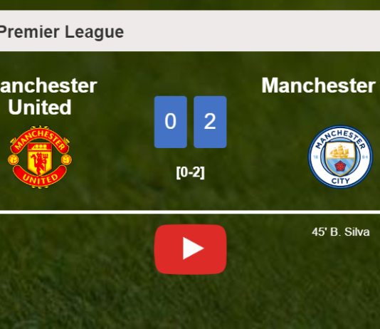 Manchester City conquers Manchester United 2-0 on Saturday. HIGHLIGHTS