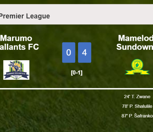 Mamelodi Sundowns beats Marumo Gallants FC 4-0 after playing a incredible match