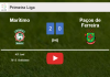 Marítimo conquers Paços de Ferreira 2-0 on Sunday. HIGHLIGHTS