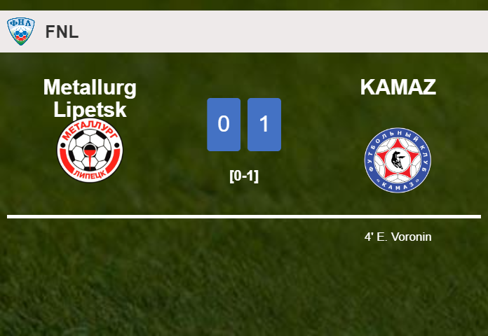 KAMAZ defeats Metallurg Lipetsk 1-0 with a goal scored by E. Voronin