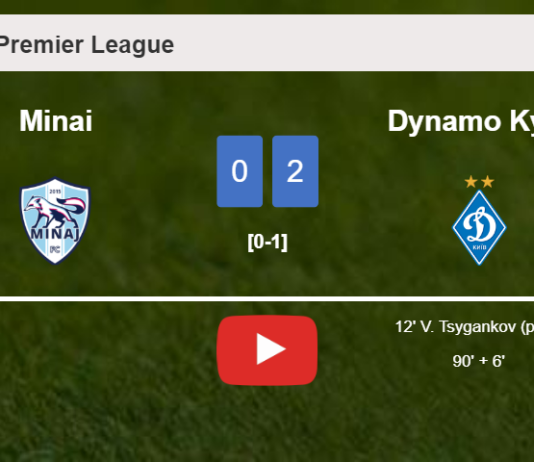 Dynamo Kyiv surprises Minai with a 2-0 win. HIGHLIGHTS