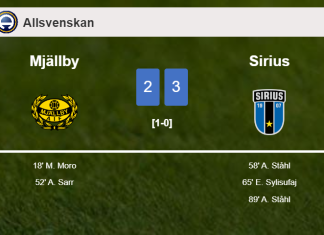 Sirius demolishes Mjällby 3-2 with 2 goals from A. Ståhl