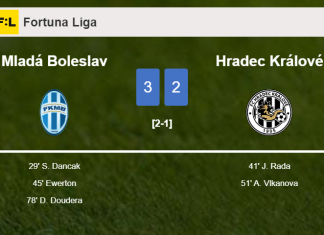Mladá Boleslav beats Hradec Králové 3-2