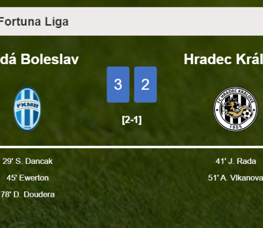 Mladá Boleslav beats Hradec Králové 3-2
