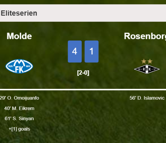 Molde annihilates Rosenborg 4-1 