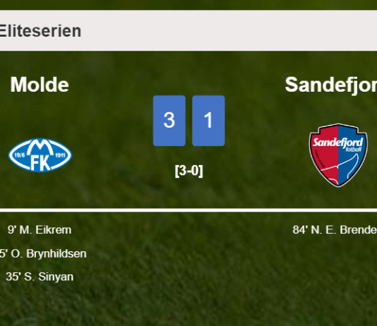 Molde defeats Sandefjord 3-1