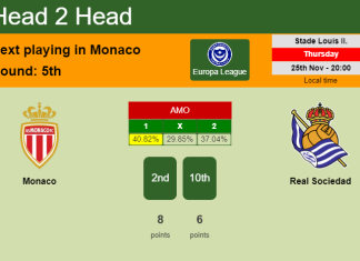 H2H, PREDICTION. Monaco vs Real Sociedad | Odds, preview, pick, kick-off time 25-11-2021 - Europa League
