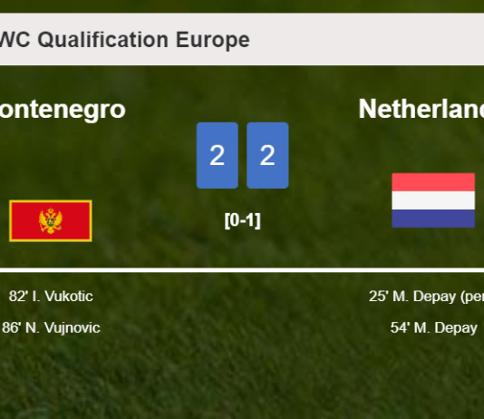 Montenegro manages to draw 2-2 with Netherlands after recovering a 0-2 deficit