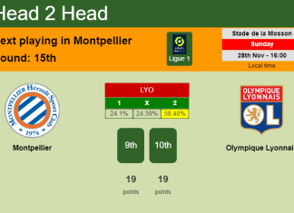H2H, PREDICTION. Montpellier vs Olympique Lyonnais | Odds, preview, pick, kick-off time 28-11-2021 - Ligue 1