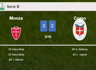 Monza tops Como 3-2