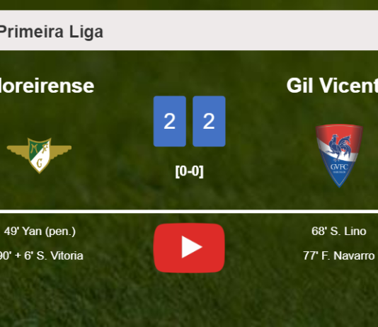 Moreirense and Gil Vicente draw 2-2 on Friday. HIGHLIGHTS