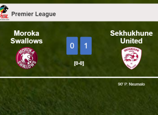 Moroka Swallows draws 0-0 with Sekhukhune United on Sunday