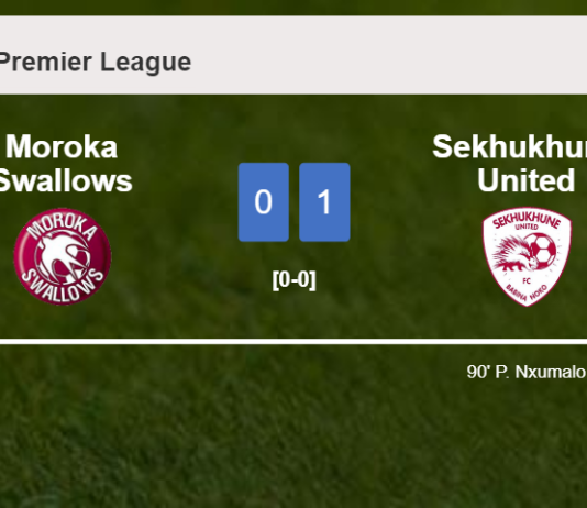 Moroka Swallows draws 0-0 with Sekhukhune United on Sunday