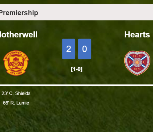 Motherwell overcomes Hearts 2-0 on Saturday