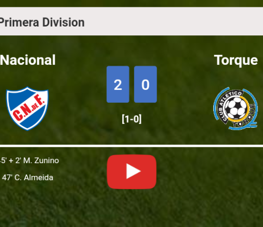 Nacional overcomes Torque 2-0 on Thursday. HIGHLIGHTS