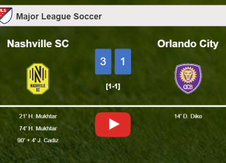Nashville SC draws 0-0 with Orlando City on Tuesday. HIGHLIGHTS