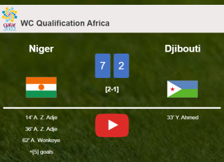 Niger estinguishes Djibouti 7-2 playing a great match. HIGHLIGHTS