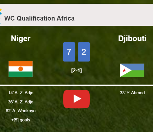 Niger estinguishes Djibouti 7-2 playing a great match. HIGHLIGHTS