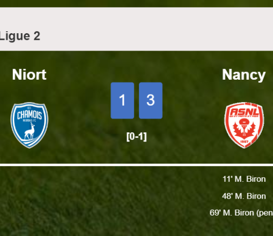 Nancy demolishes Niort 3-1 with 3 goals from M. Biron