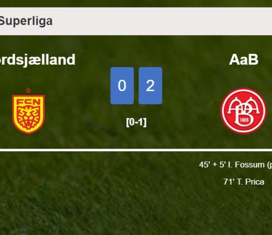 AaB tops Nordsjælland 2-0 on Sunday