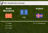 North Macedonia beats Iceland 3-1