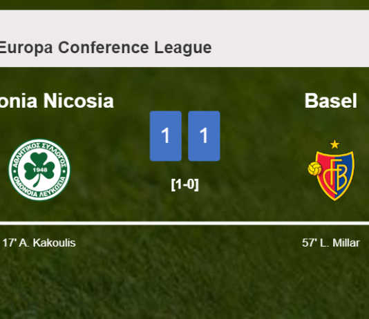 Omonia Nicosia and Basel draw 1-1 on Thursday