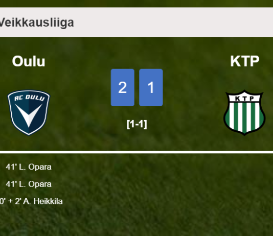 Oulu beats KTP 2-1 with L. Opara scoring a double