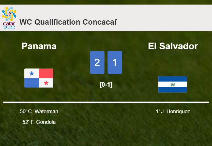 Panama recovers a 0-1 deficit to beat El Salvador 2-1