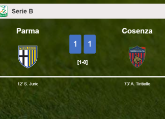 Parma and Cosenza draw 1-1 on Sunday