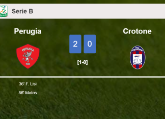 Perugia surprises Crotone with a 2-0 win
