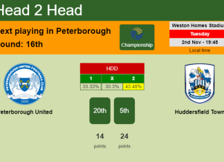 H2H, PREDICTION. Peterborough United vs Huddersfield Town | Odds, preview, pick 02-11-2021 - Championship