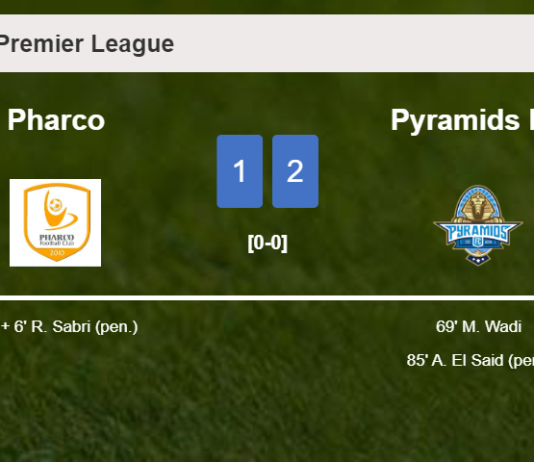 Pyramids FC snatches a 2-1 win against Pharco