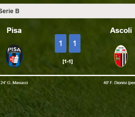 Pisa and Ascoli draw 1-1 on Monday