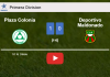 Plaza Colonia overcomes Deportivo Maldonado 1-0 with a goal scored by N. Dibble. HIGHLIGHTS