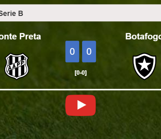 Ponte Preta stops Botafogo with a 0-0 draw. HIGHLIGHTS