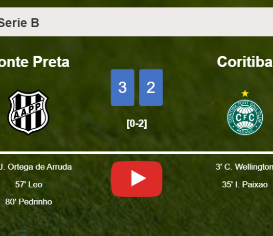 Ponte Preta prevails over Coritiba after recovering from a 0-2 deficit. HIGHLIGHTS
