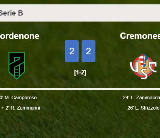Pordenone and Cremonese draw 2-2 on Monday