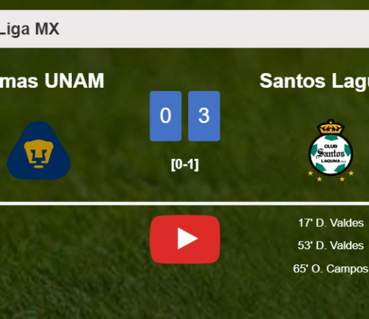 Santos Laguna conquers Pumas UNAM 3-0. HIGHLIGHTS