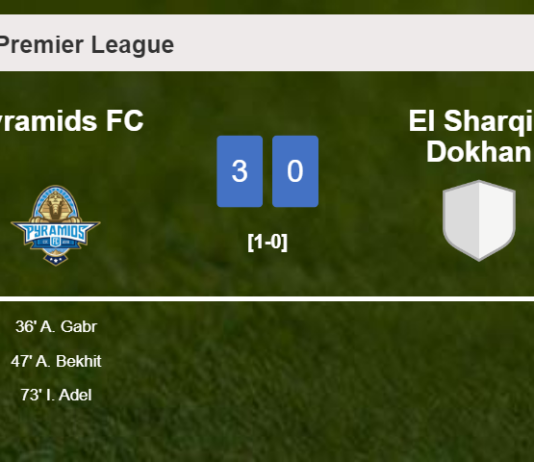 Pyramids FC conquers El Sharqia Dokhan 3-0