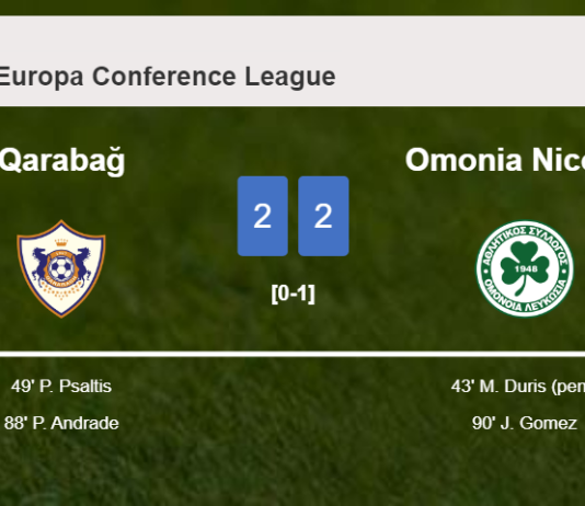 Qarabağ and Omonia Nicosia draw 2-2 on Thursday