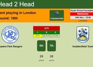H2H, PREDICTION. Queens Park Rangers vs Huddersfield Town | Odds, preview, pick, kick-off time 24-11-2021 - Championship
